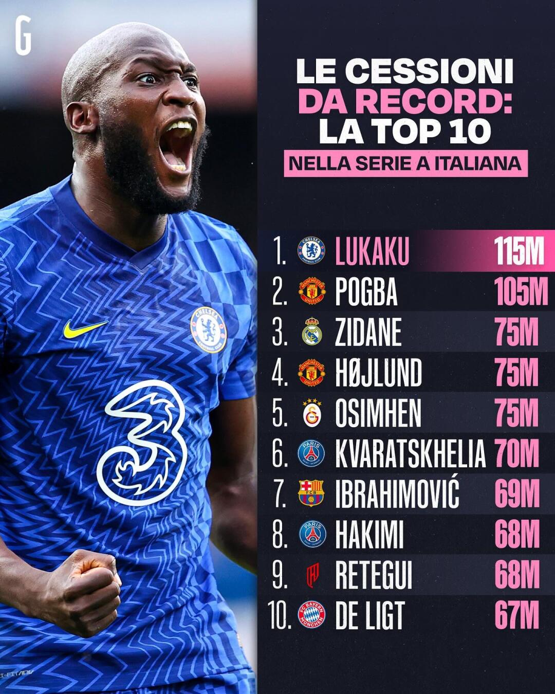 赛地聚焦：意甲窗口期热度飙升，波士顿凯尔特人绝杀压哨，目标明确，赛季目标并未改变的简单介绍